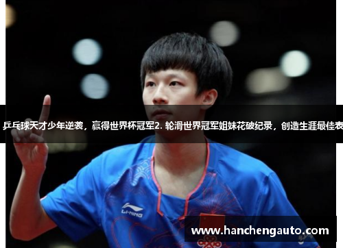 1. 乒乓球天才少年逆袭，赢得世界杯冠军2. 轮滑世界冠军姐妹花破纪录，创造生涯最佳表现